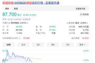 stock market game for students free Ảnh chụp màn hình 0